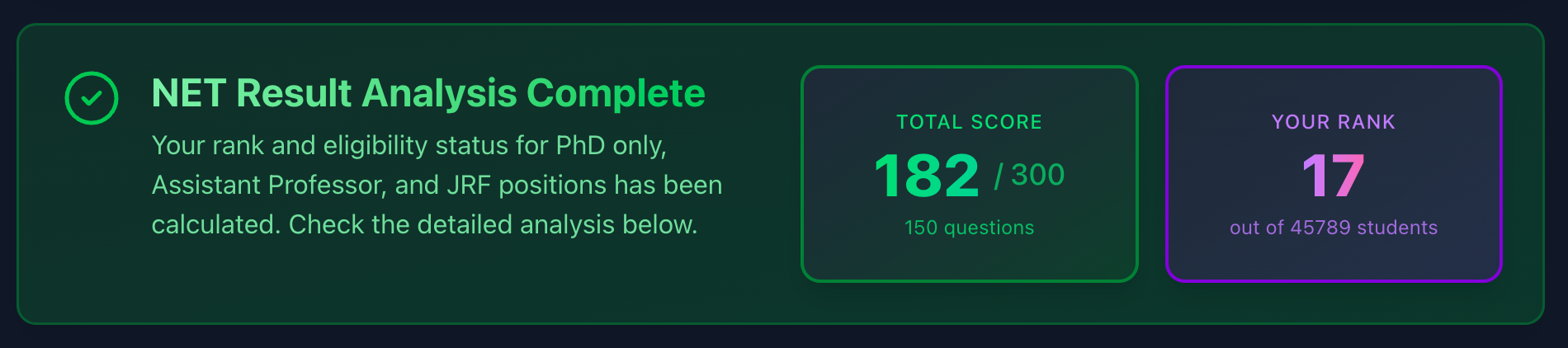 NET Score and Rank Analysis Dashboard